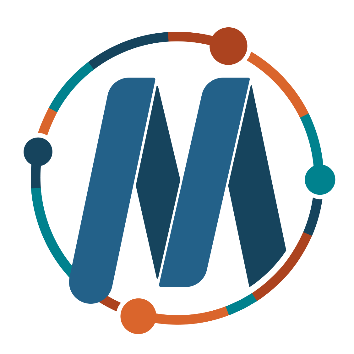 Logotype du Mercato de l'emploi pour le Blog de Liz